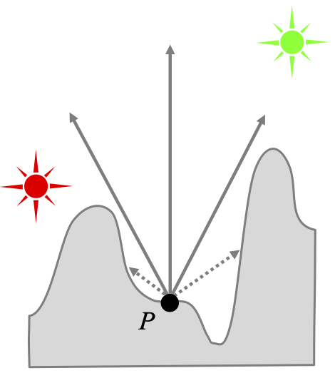 image-20230208233011555