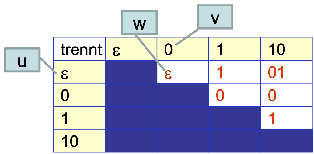 image-20230221133714324