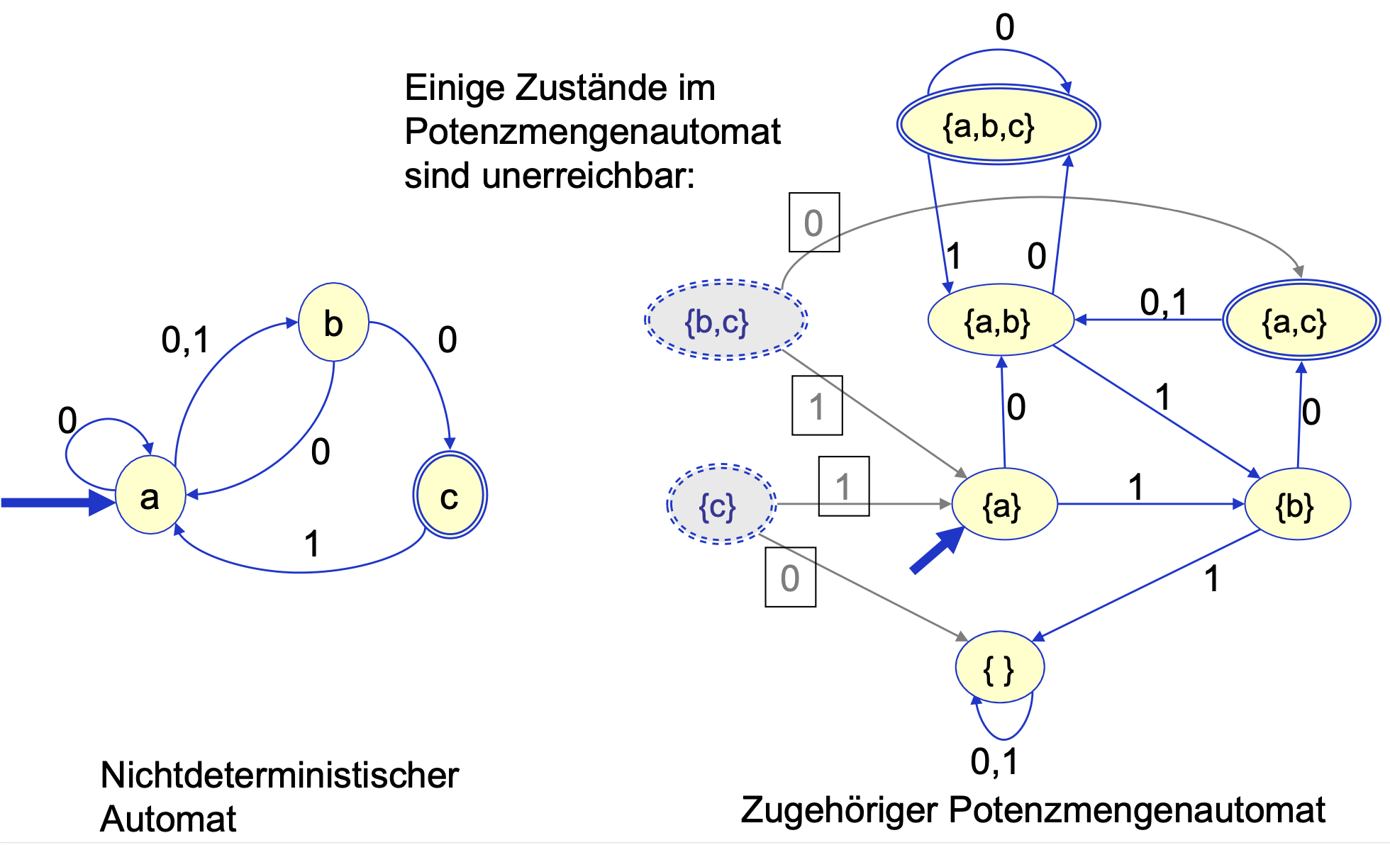image-20230221135253561
