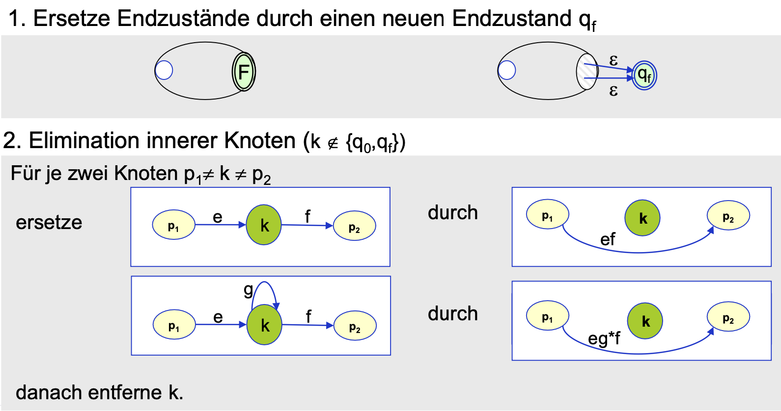 image-20230221135755809